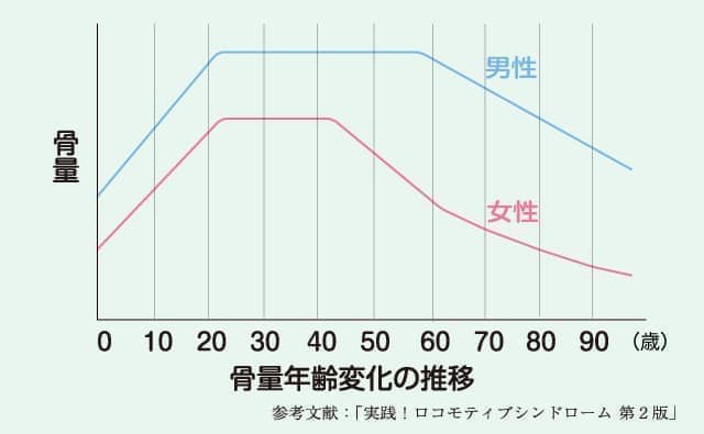 kenko30-013