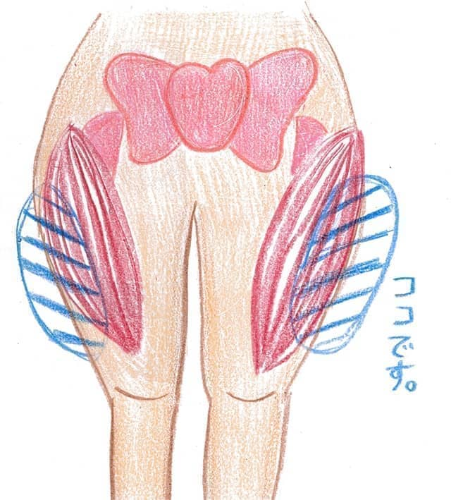 ここ