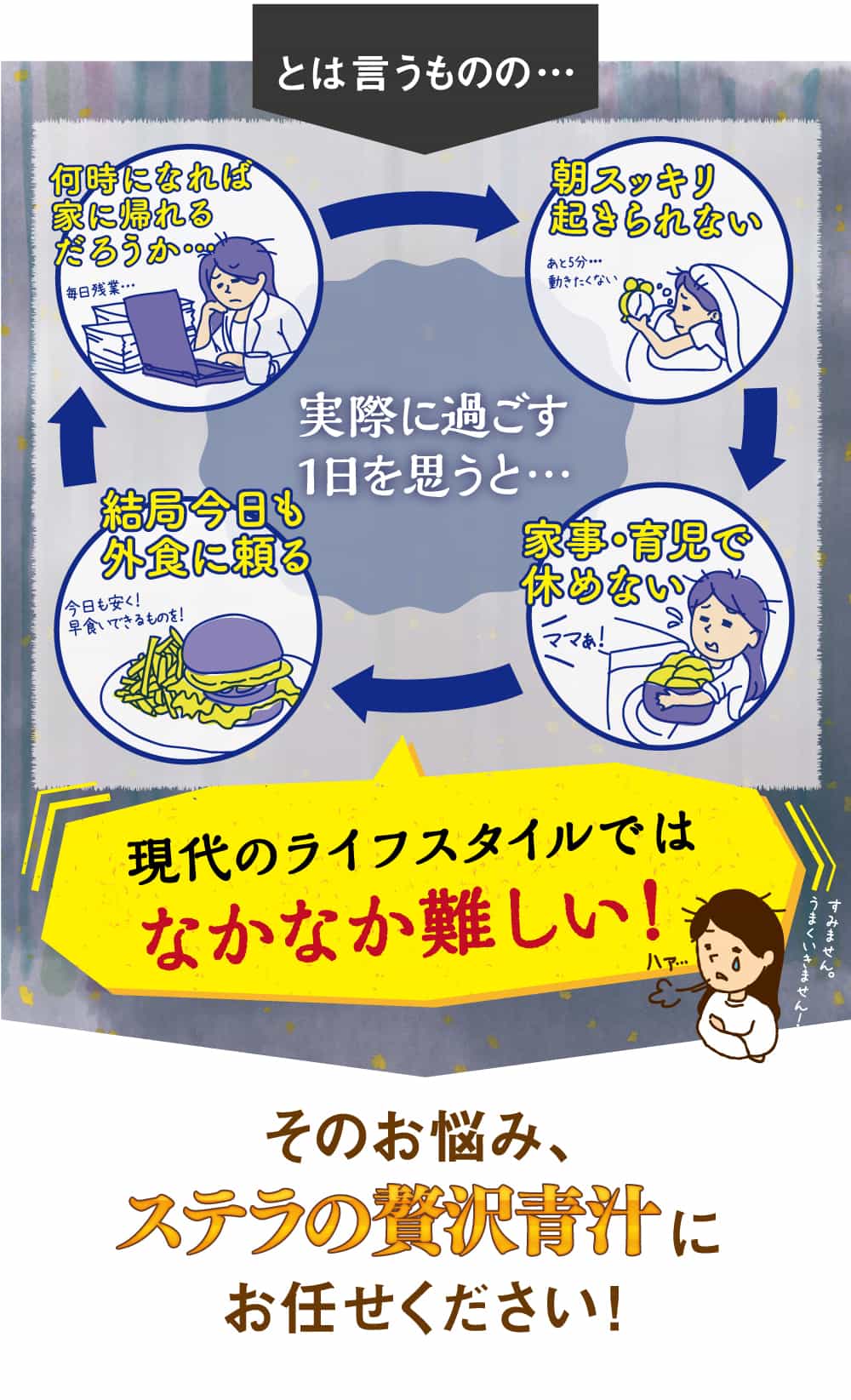 現代のライフスタイルでは難しい