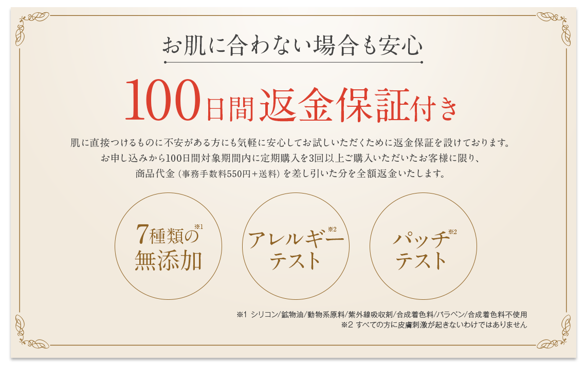 100日間返金保証付き