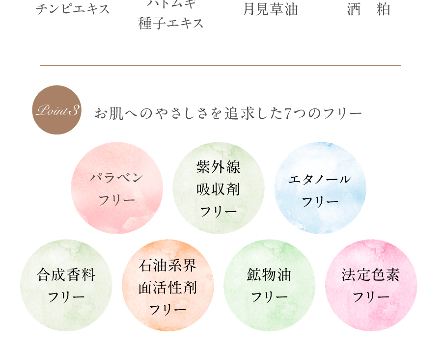 創業30年以上の老舗エステサロンと共同開発