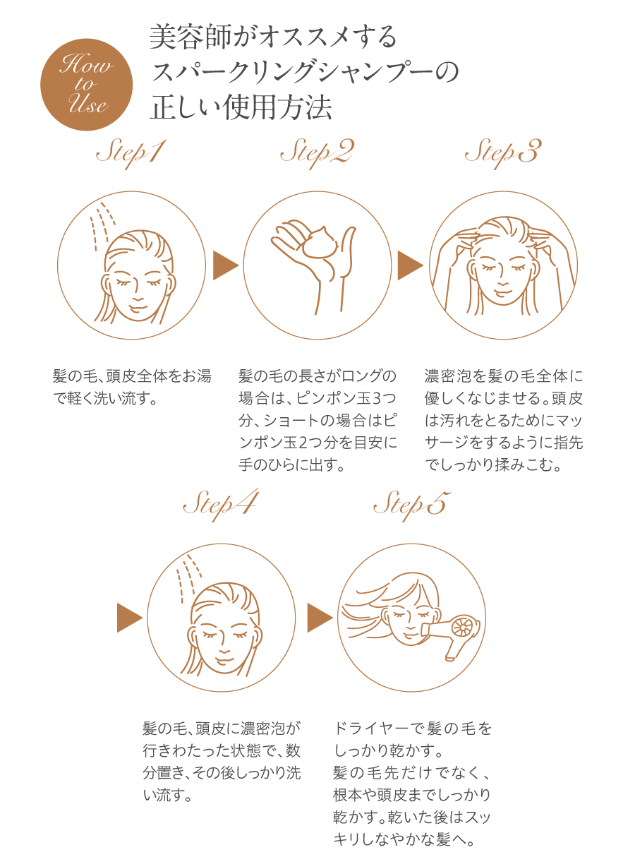 美容師さんもオススメ