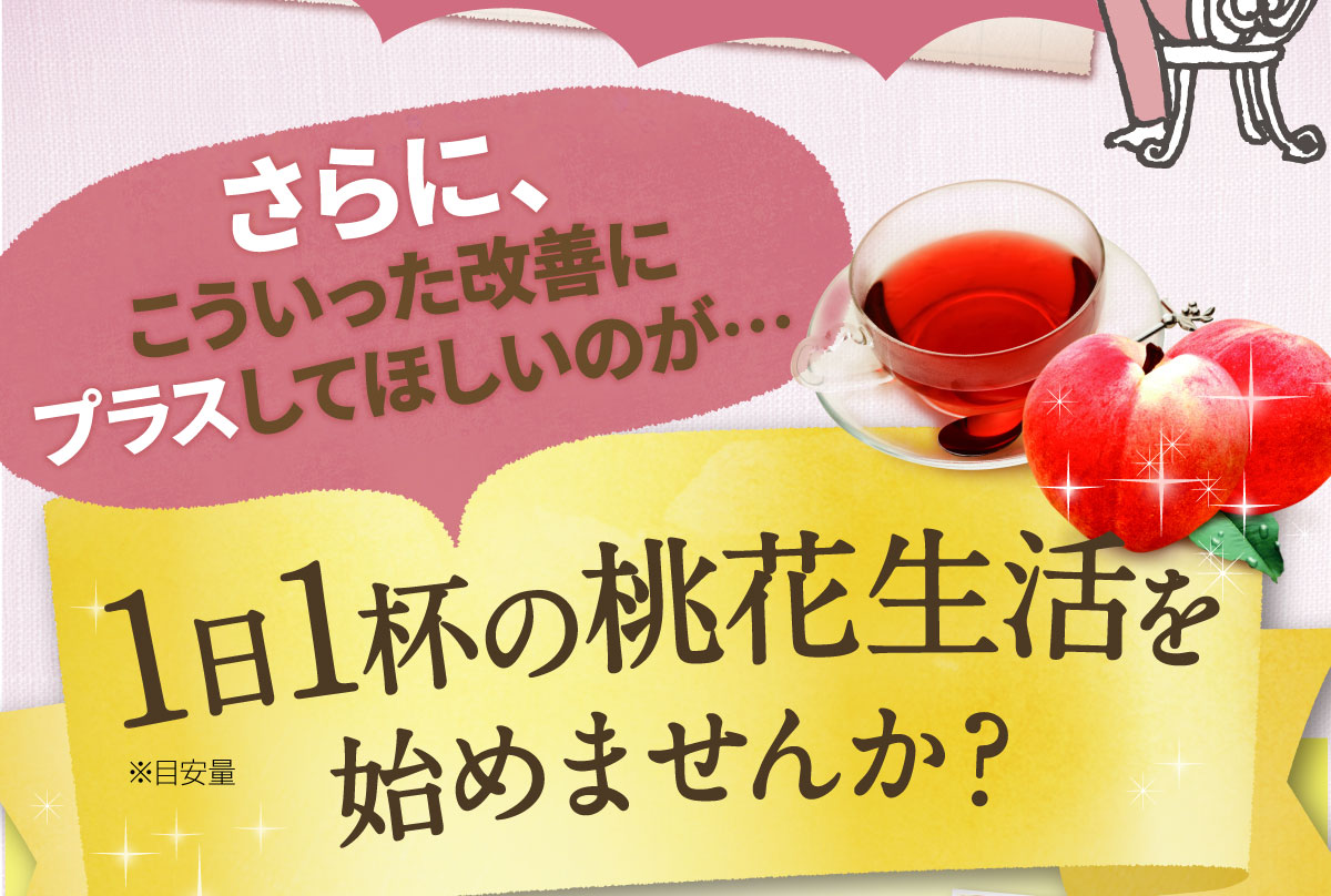 生活リズムをチェック！栄養が偏ってる、鏡を見るのが嫌い、脂っこいものが大好き