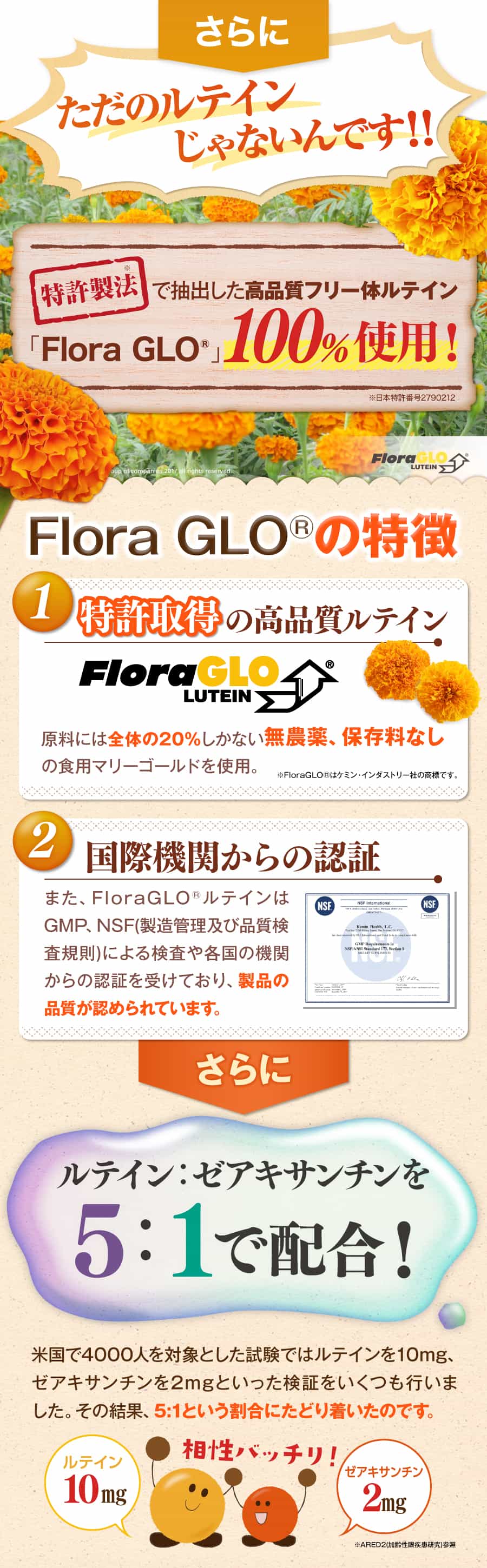 さらにただのルテインじゃないんです。特許製法で抽出した高品質フリー体ルテインFloraGLOを１００％使用。特許取得。国際機関からの認証。さらにルテインとゼアキサンチンを５対１で配合。加齢性眼疾患研究ではルテイン１０mgゼアキサンチン２mgが良かったとの研究結果が。