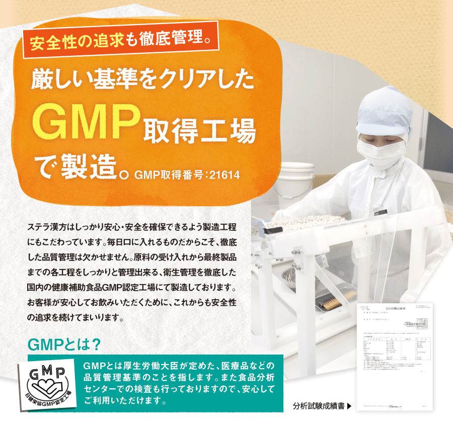 GMP工場で生産