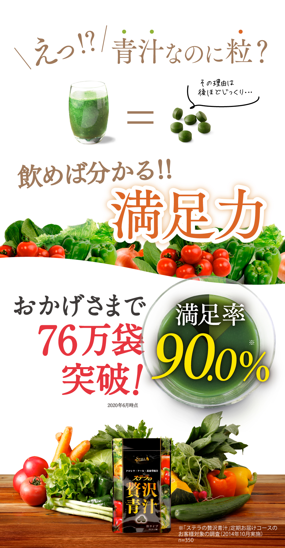 ステラの贅沢青汁９０粒入り×３袋　ケ―ル・クロレラ　健康食品2020.02.25