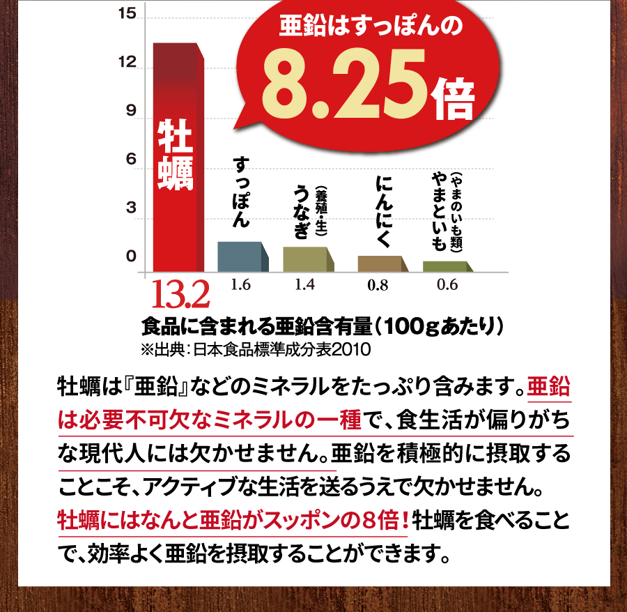 肝パワーＥプラス《公式サイト》｜ステラ漢方