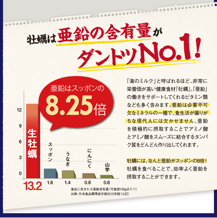 健康維持に赤い成分！アスタキサンチン